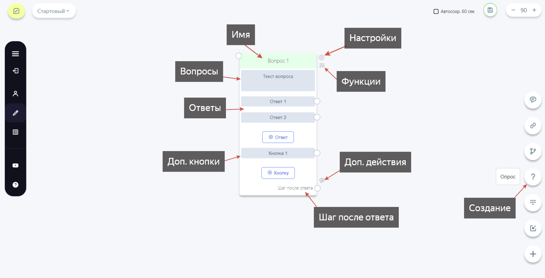 Разбор блока "опросов"